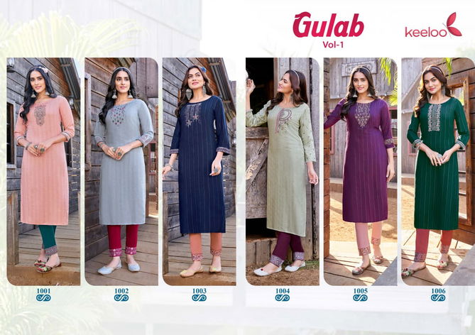 Gulab Vol 1 By Keeloo Dobby Rayon With Hand Work Straight Kurti With Bottom Wholesale Shop In Surat